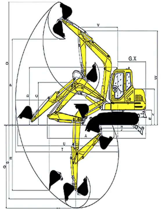 diagrama de tamaño de excavadoras en venta