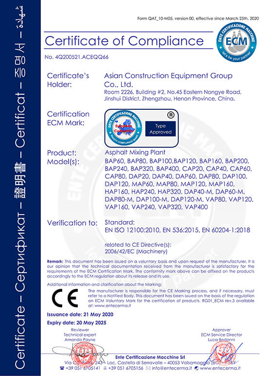 Certificados