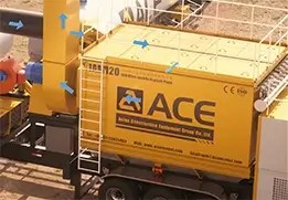Sistema de filtración de mangas para recolección de polvo de alta eficiencia